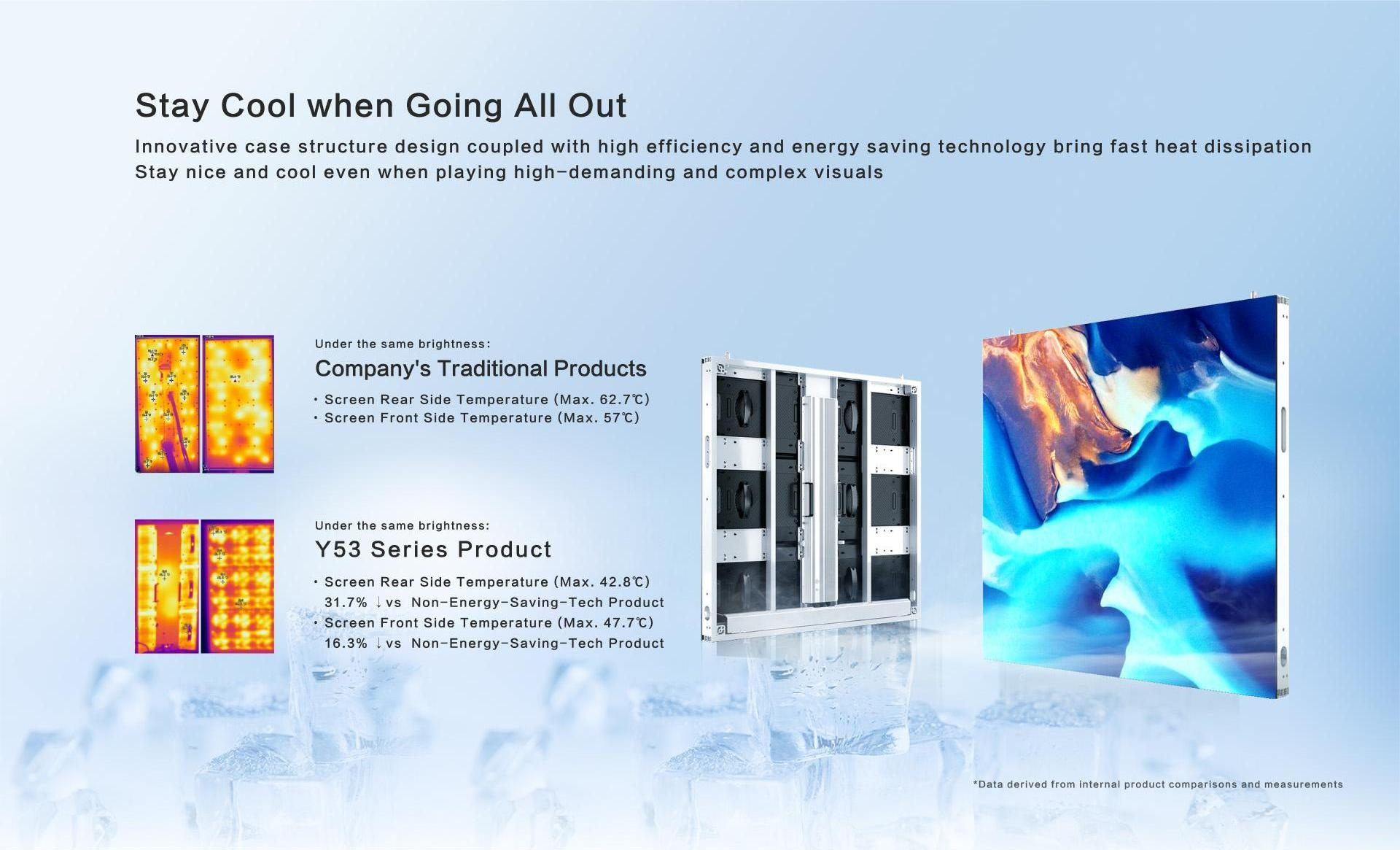 HD Outdoor Led Billboard Display